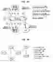 Fig. 10 - Compiler register allocation and compilation