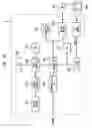 Fig. 11 - Compiler register allocation and compilation