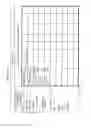 Fig. 19 - Producer graph oriented programming framework with undo, redo, and abort execution support