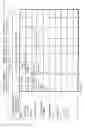 Fig. 20 - Producer graph oriented programming framework with undo, redo, and abort execution support