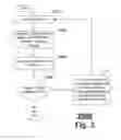 Fig. 03 - JVM system scope initializer