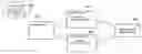 Fig. 01 - Method and assignment of transaction branches by resource name aliasing