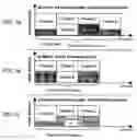 Fig. 02 - Methods and apparatus for scheduling threads on multicore processors under fair distribution of cache and other shared resources of the processors