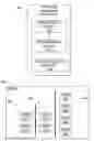 Fig. 01 - Methods and apparatuses for core allocations