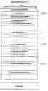Fig. 01 - Method and apparatus for allowing restarted programs to use old process identifications and thread identifications