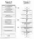 Fig. 07 - Method and apparatus for allowing restarted programs to use old process identifications and thread identifications