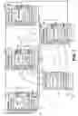 Fig. 02 - Distributed process control and excecution