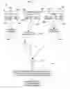 Fig. 08 - METHODS AND APPARATUS FOR AWARDING CONSUMERS OF ADVERTISING CONTENT