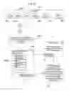 Fig. 09 - METHODS AND APPARATUS FOR AWARDING CONSUMERS OF ADVERTISING CONTENT