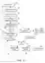 Fig. 11 - Methods for controlling rendering of images and video