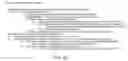 Fig. 20 - Methods for controlling rendering of images and video