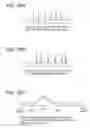 Fig. 29 - Methods for controlling rendering of images and video