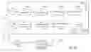 Fig. 32 - Methods for controlling rendering of images and video