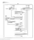 Fig. 14 - Viewing information distribution system, television reception apparatus, and information processing apparatus