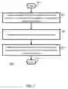 Fig. 06 - METHOD AND APPARATUS FOR INTERACTIVITY WITH BROADCAST MEDIA