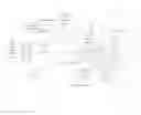 Fig. 02 - Remote Access to Internet Protocol Television by Enabling Place Shifting Utilizing a Telephone Company Network