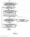 Fig. 06 - DVB-H receiving terminal and method for frequency scanning in DVB-H receiving terminal