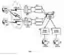 Fig. 02 - Computer system security service