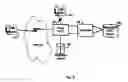 Fig. 04 - Computer system security service