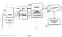 Fig. 05 - Computer system security service