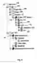 Fig. 07 - Computer system security service