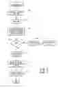 Fig. 03 - Enhanced trust relationship in an IEEE 802.1×network