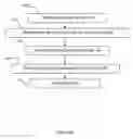 Fig. 06 - METHOD FOR FAST HANDOVER AND AUTHENTICATION IN A PACKET DATA NETWORK