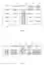 Fig. 07 - METHOD FOR FAST HANDOVER AND AUTHENTICATION IN A PACKET DATA NETWORK