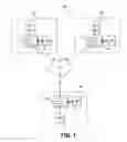 Fig. 02 - Method, apparatus and system for secure electronic mail