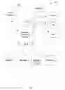 Fig. 02 - Analyzing traffic patterns to detect infectious messages
