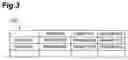 Fig. 04 - IC card and access control method