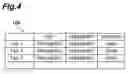 Fig. 05 - IC card and access control method
