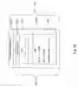 Fig. 13 - Methods and Apparatus for Persistent Control and Protection of Content