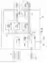 Fig. 24 - Methods and Apparatus for Persistent Control and Protection of Content