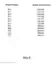 Fig. 09 - Coleopteran-resistant transgenic plants and methods of their production