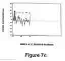Fig. 14 - Nucleic acids encoding monomers of a type II serine proteinase inhibitor