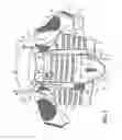Fig. 02 - Protective garment
