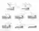 Fig. 01 - METHOD FOR MANUFACTURING METAL SEPARATOR FOR FUEL CELL