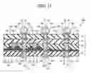 Fig. 32 - Method for fabricating an interposer