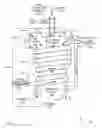 Fig. 02 - Systems, methods and apparatus for propulsion