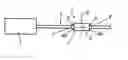 Fig. 02 - Internal combustion engine with an exhaust emission control system