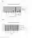 Fig. 02 - Fertilizer compositions and methods of using
