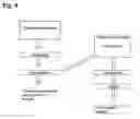 Fig. 07 - Fertilizer compositions and methods of using