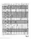 Fig. 04 - Automated load shift transmission