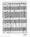 Fig. 06 - Automated load shift transmission