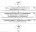 Fig. 07 - Generation of exercise instruction information