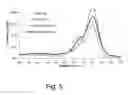Fig. 05 - Highly microporous thermoplastic/bismaleimide semi-interpenetrating polymer network