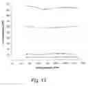 Fig. 13 - Highly microporous thermoplastic/bismaleimide semi-interpenetrating polymer network