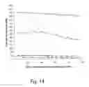 Fig. 14 - Highly microporous thermoplastic/bismaleimide semi-interpenetrating polymer network