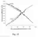 Fig. 15 - Highly microporous thermoplastic/bismaleimide semi-interpenetrating polymer network